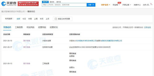 螞蟻科技關(guān)聯(lián)公司注冊資本大幅增至1億元，增幅高達(dá)900%